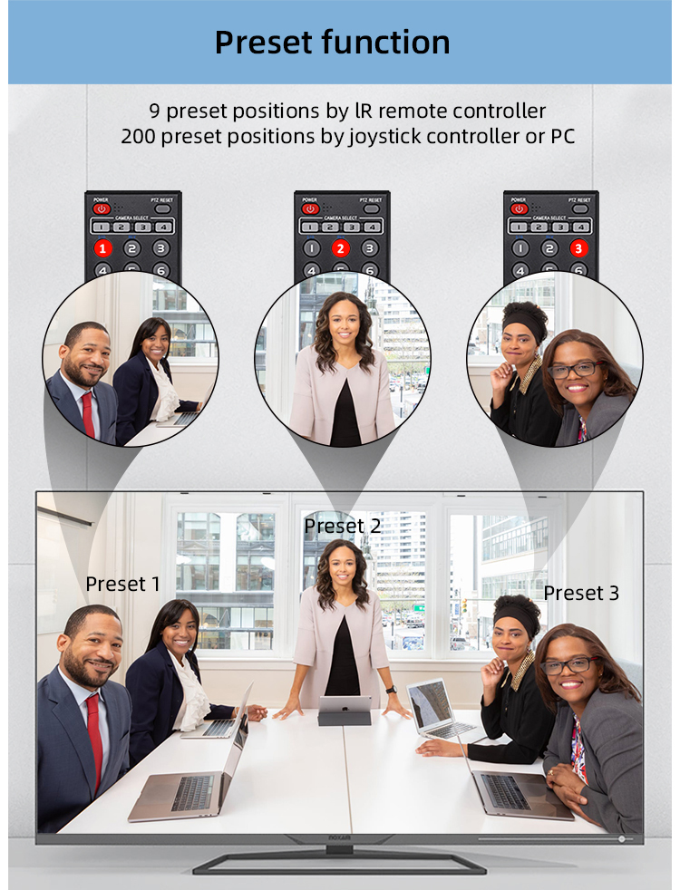 Full HD PTZ Camera for live Streaming online conferences KT-HD91A KT-HD91R Sony 1/1.8 STARVIS CMOS Censor