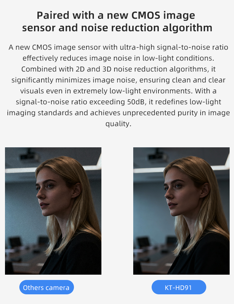 Full HD PTZ Camera for live Streaming online conferences KT-HD91A KT-HD91R Sony 1/1.8 STARVIS CMOS Censor